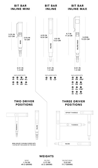 Big Idea Design - Bit Bar Inline / Max / Mini - KOHEZI