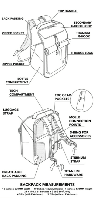 Big Idea Design - Ti EDC Backpack - KOHEZI