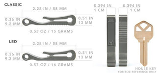 Big Idea Design - TPC Titanium Pocket Clips - KOHEZI