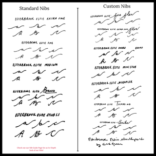 Esterbrook - Fountain Pen Estie Nouveau Bleu Button Piston (Regular) - KOHEZI