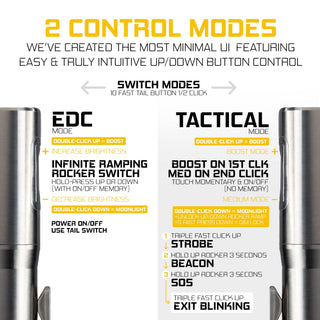 Exceed Designs - RAMPANT™ R8 EDC Flashlight - KOHEZI