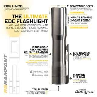 Exceed Designs - RAMPANT™ R8 EDC Flashlight - KOHEZI