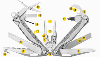 Leatherman - CHARGE®+ TTI - KOHEZI