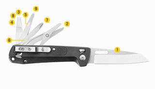 Leatherman - FREE® K4 - KOHEZI