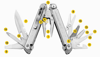 Leatherman - FREE® P2 - KOHEZI