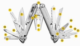 Leatherman - FREE® P4 - KOHEZI