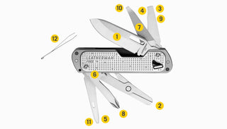 Leatherman - FREE® T4 - KOHEZI