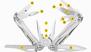 Leatherman - SIDEKICK® - KOHEZI