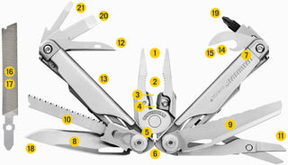 Leatherman - SURGE® - KOHEZI