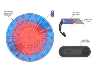 The James Brand - The Abbey - KOHEZI