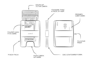 The James Brand - The Lowe - KOHEZI