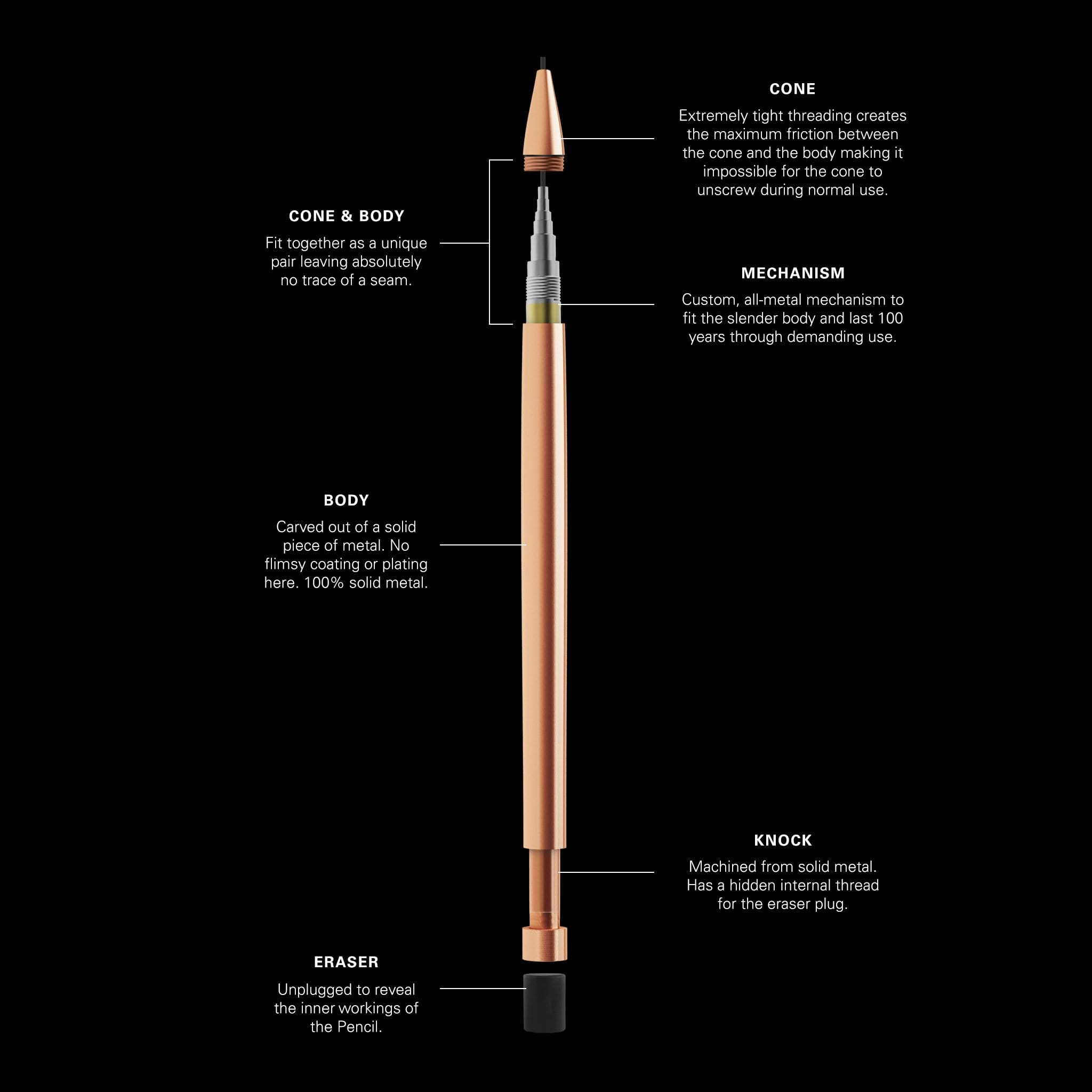 Modern Fuel - Click Pencil (Copper)-KOHEZI