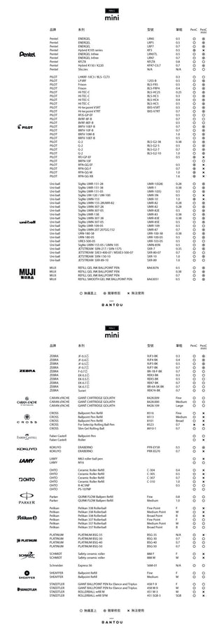 Antou - Pen C Mini - KOHEZI