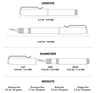 Big Idea Design - Fountain EDC - KOHEZI