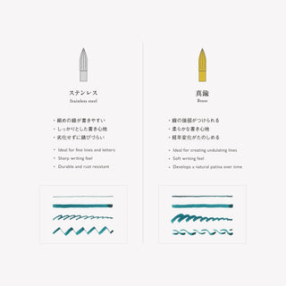 Kakimori - Nib (Brass) - KOHEZI