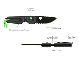 The James Brand - The Redstone - KOHEZI