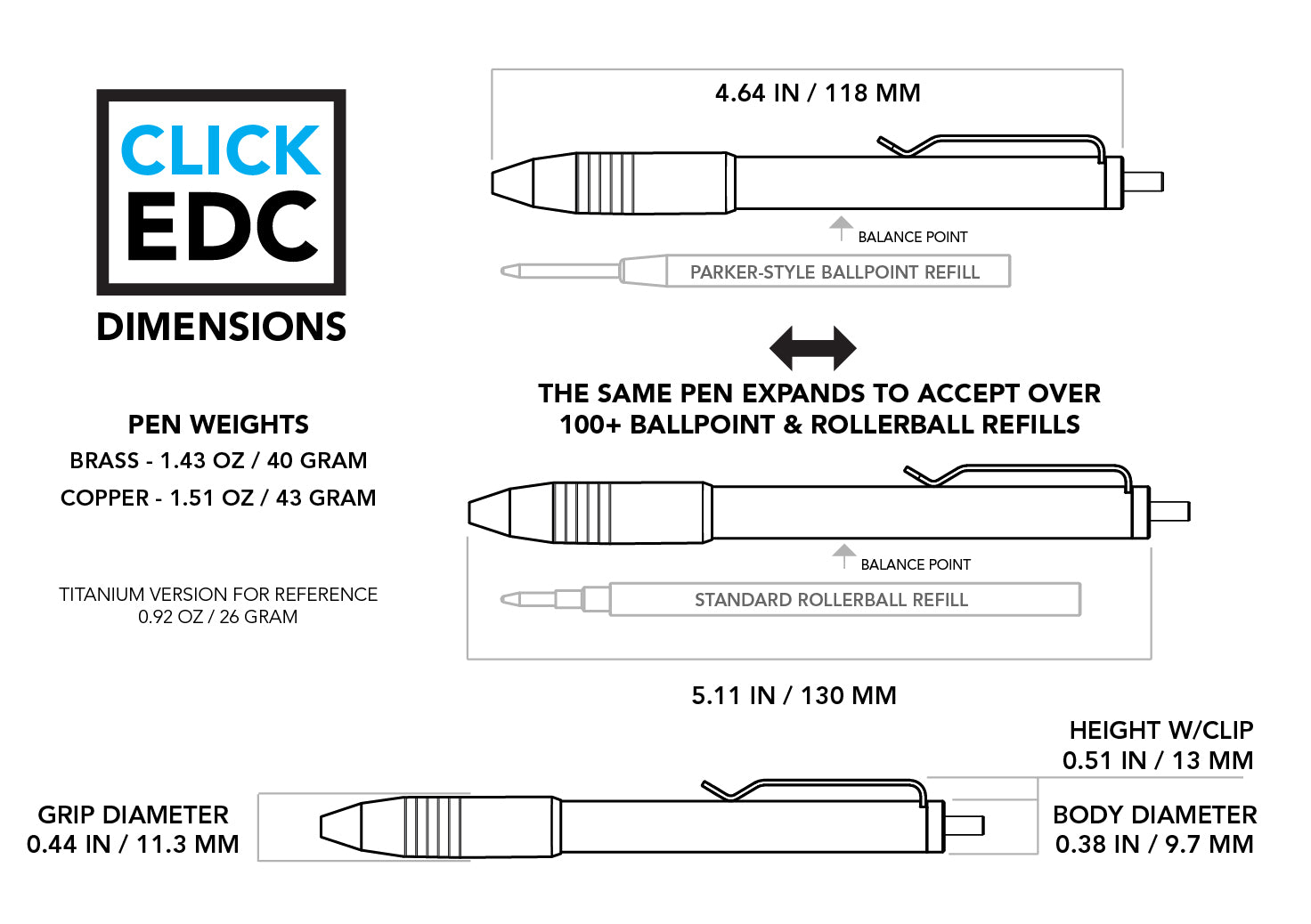 Big Idea Design – Messing- und Kupfer-Click-EDC-Stift
