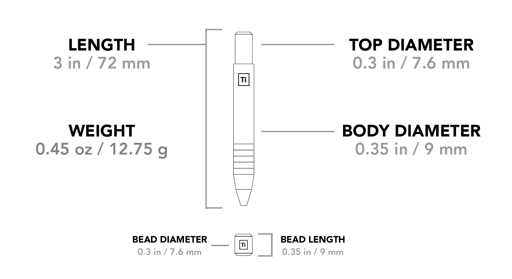 Big Idea Design – Ti-Mini-Stift und Messing-/Kupfer-Mini-Stift