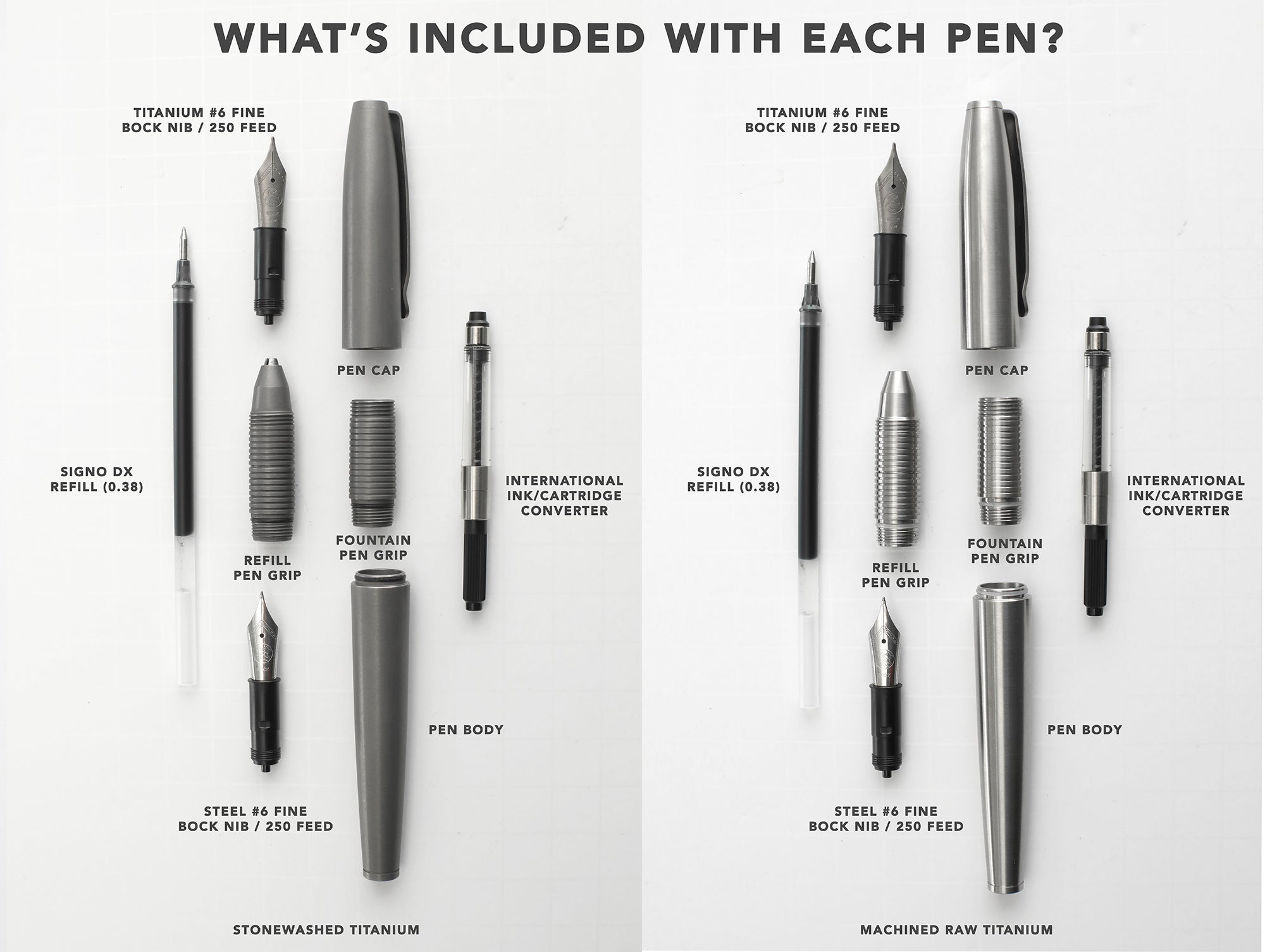 Conception de grande idée - Ti Ultra Pen