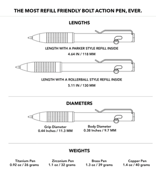 Big Idea Design - USA Bolt Action Pen - KOHEZI