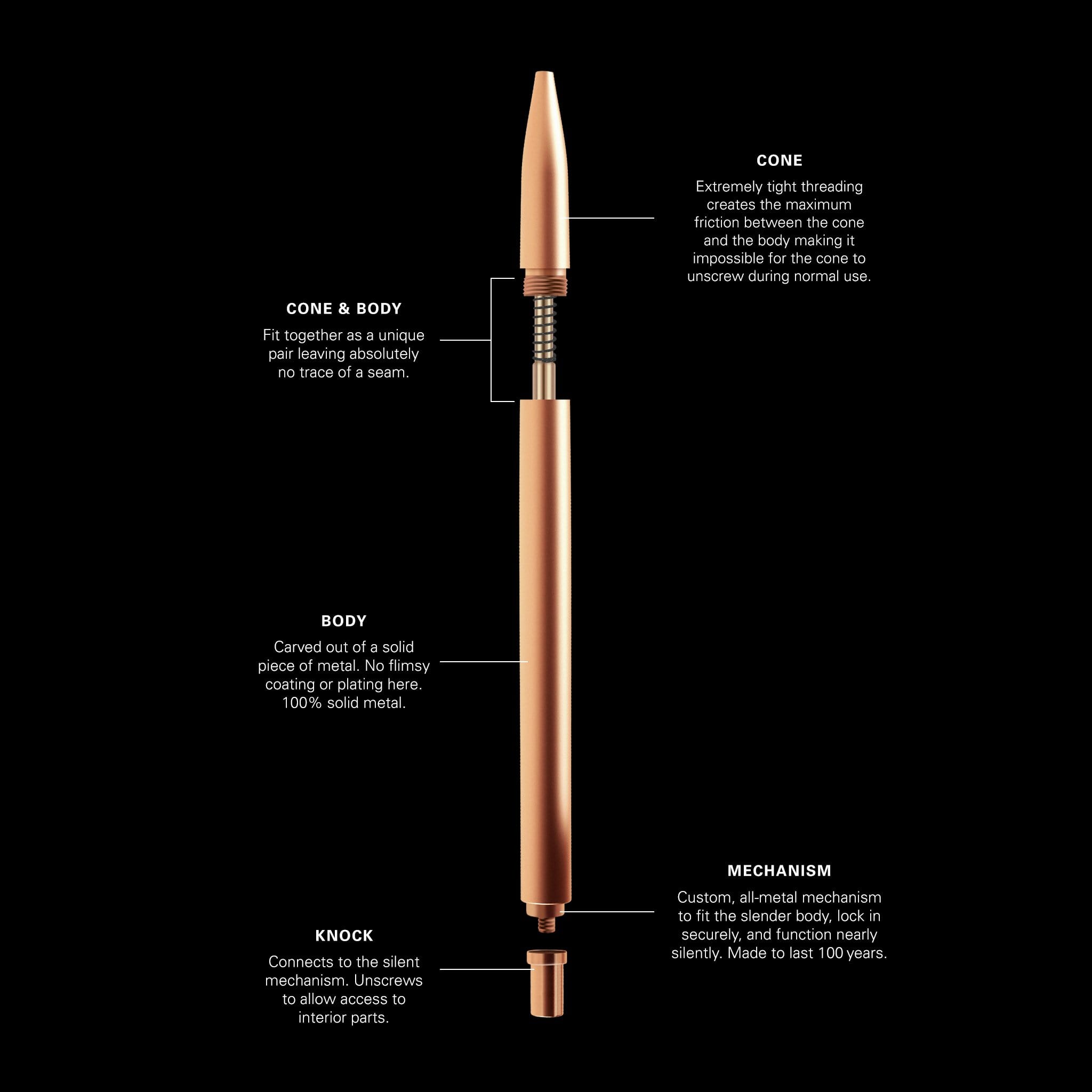 Modern Fuel - Click Pen (Titanium)-KOHEZI